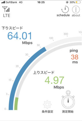 ソフトバンク速度測定結果