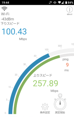 光回線のWi-Fi速度測定結果