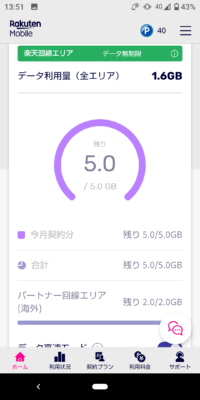 データ通信量確認