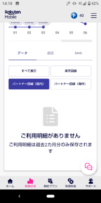 パートナーエリアでのデータ利用量