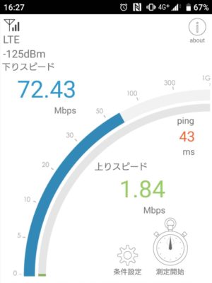 ドコモ速度測定結果